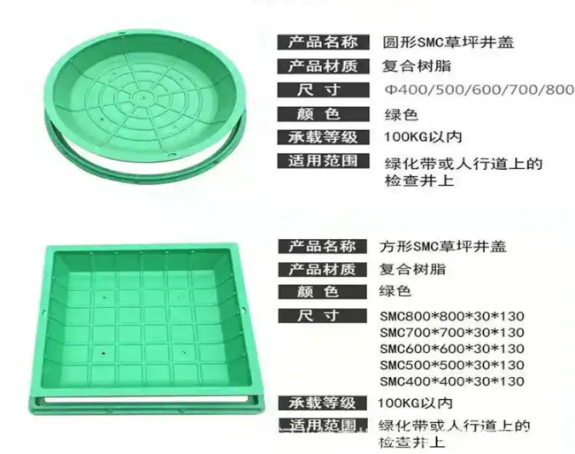 巴州树脂复合种植井盖展示